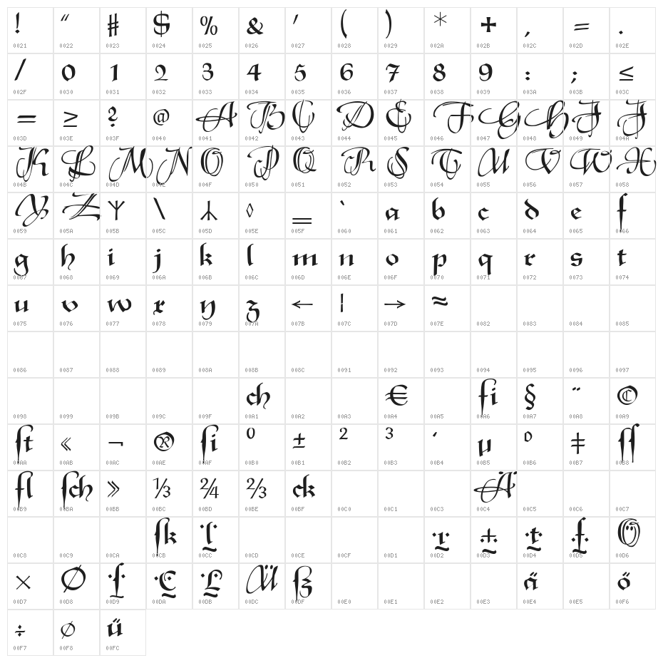 XmasTerpieceSwashes Character Map