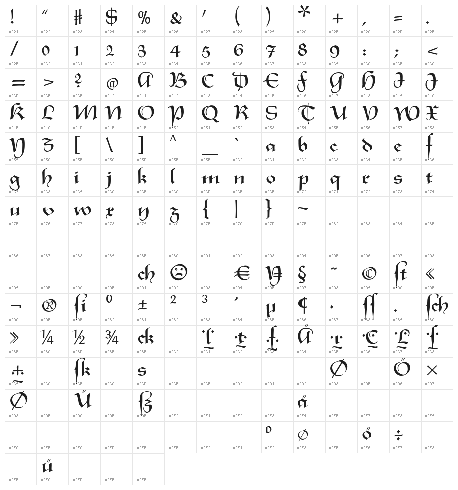 XmasTerpiece Character Map