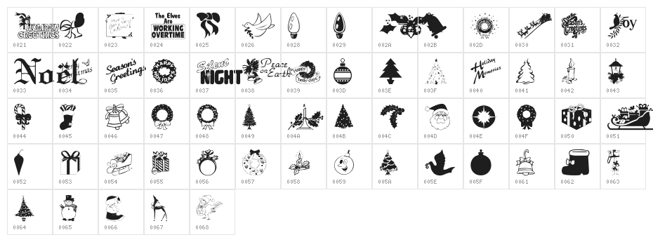 XmasTyme   1 Character Map