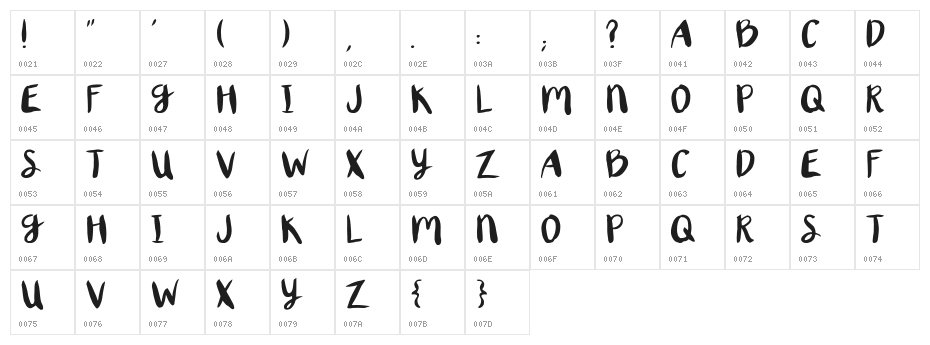 XORegular Character Map