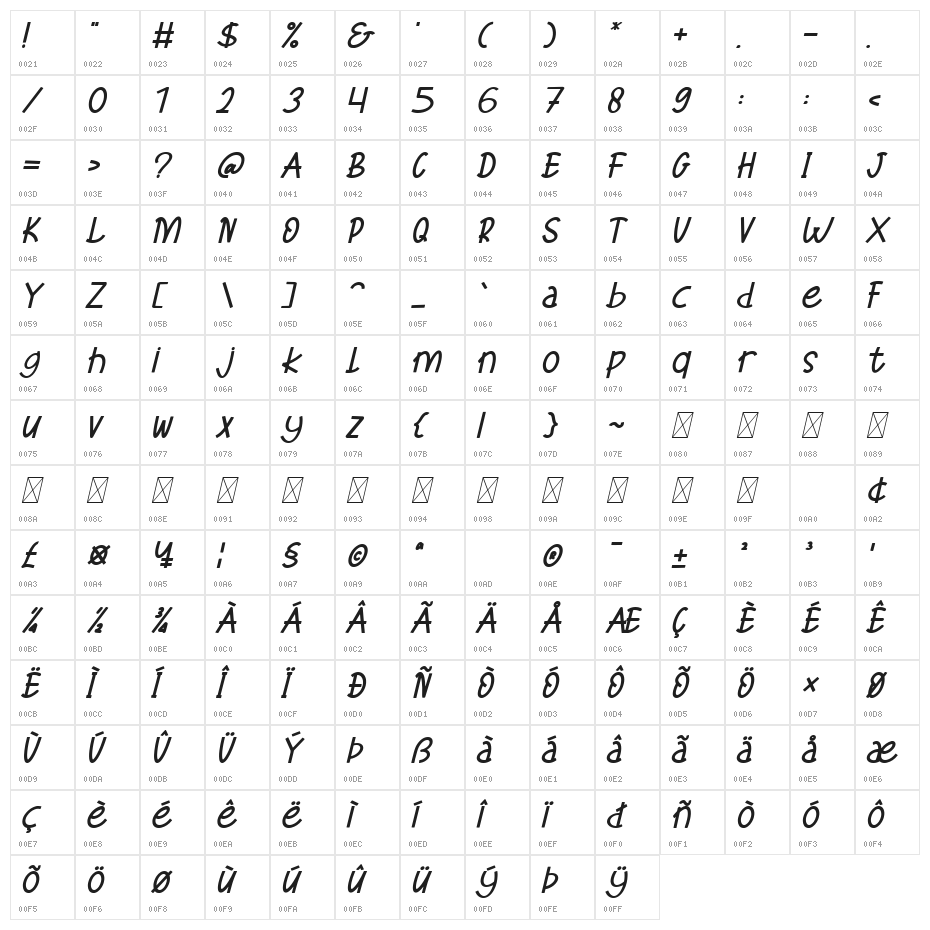 Xoana Rush Oblique Character Map