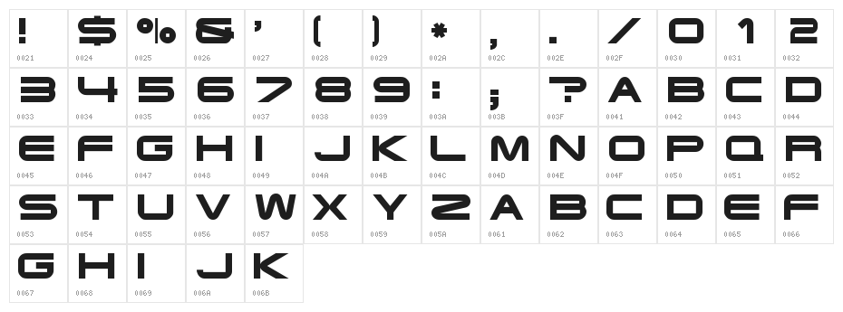 Xoireqe Character Map