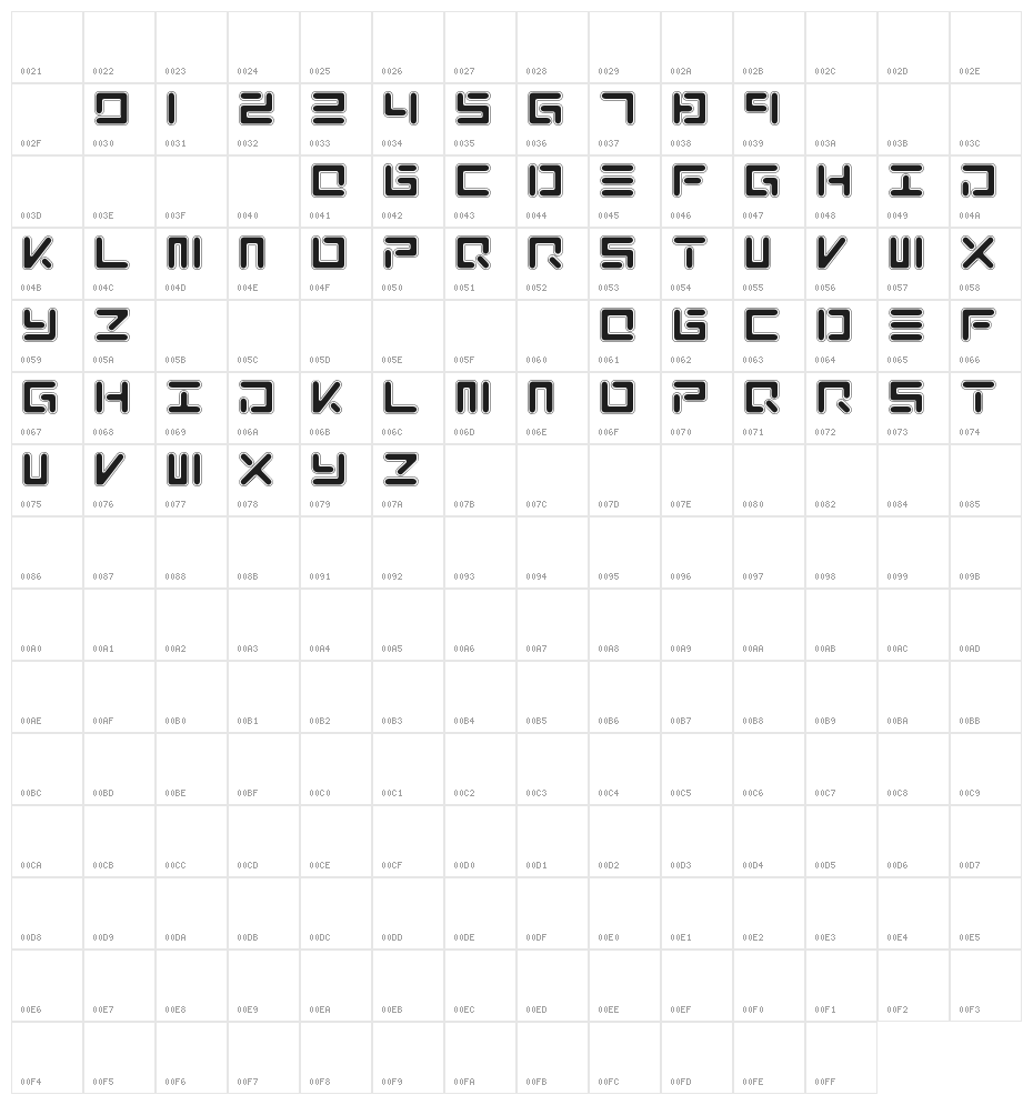 Xolo Neo Character Map