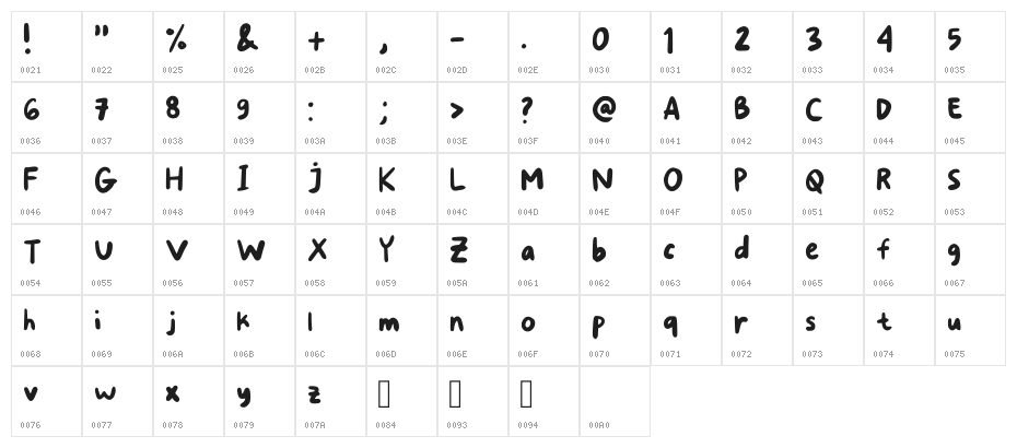 Xoxo By Nadcy Regular Character Map