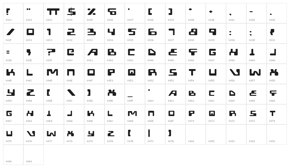 XPED Expanded Character Map