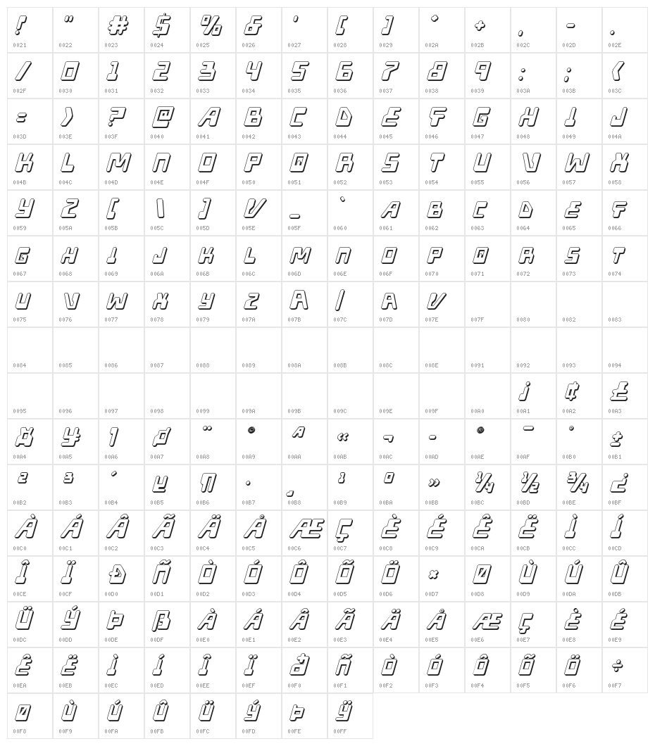 Xped 3D Italic Character Map