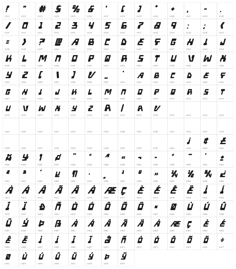 Xped Bold Italic Character Map