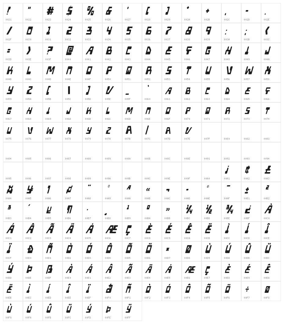 Xped Condensed Italic Character Map