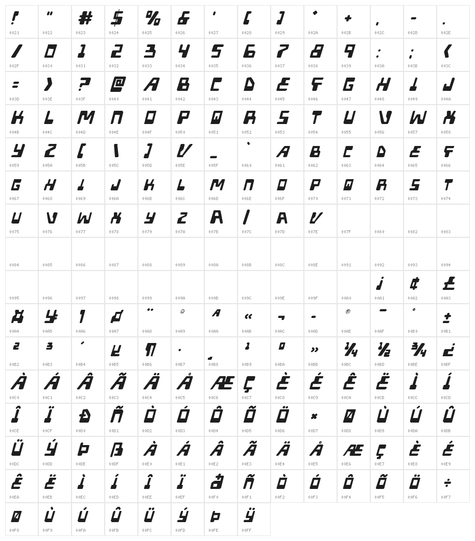 Xped Distressed Italic Character Map