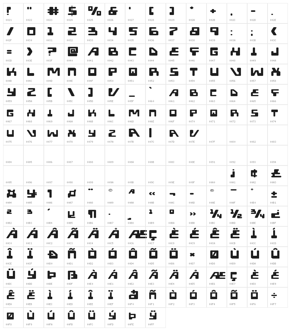 Xped Extra-Expanded Character Map