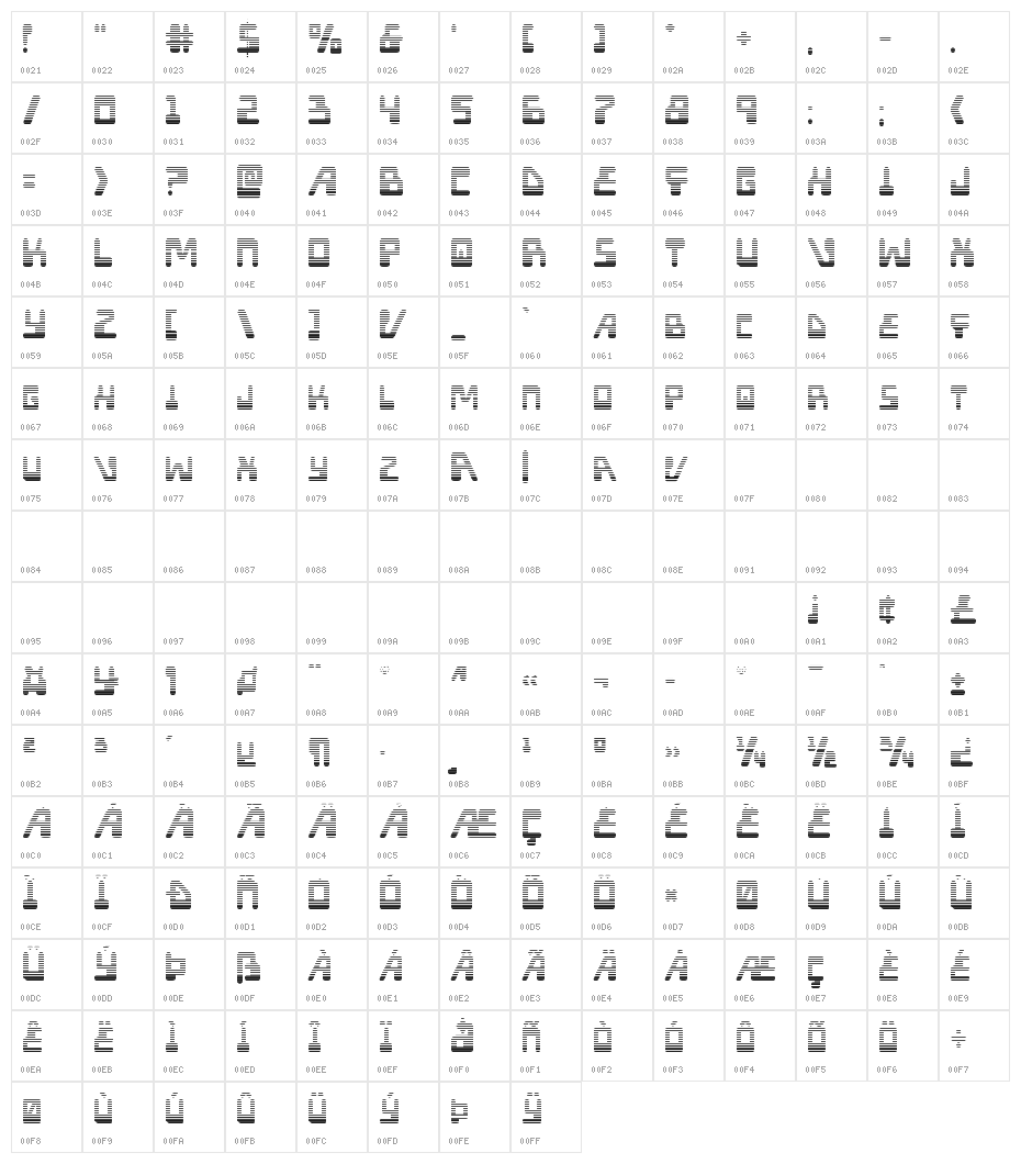 Xped Gradient Character Map