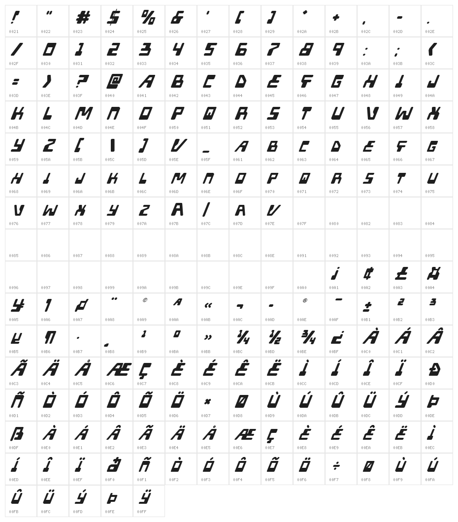 Xped Super-Italic Character Map