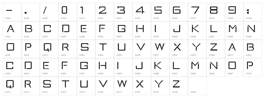 Xperia Character Map