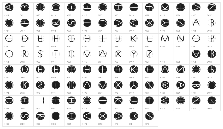 XperimentypoFS Character Map