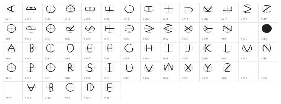 XperimentypoFourB Round Character Map