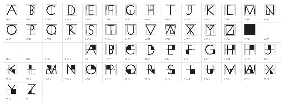 XperimentypoThree-Crazy Character Map