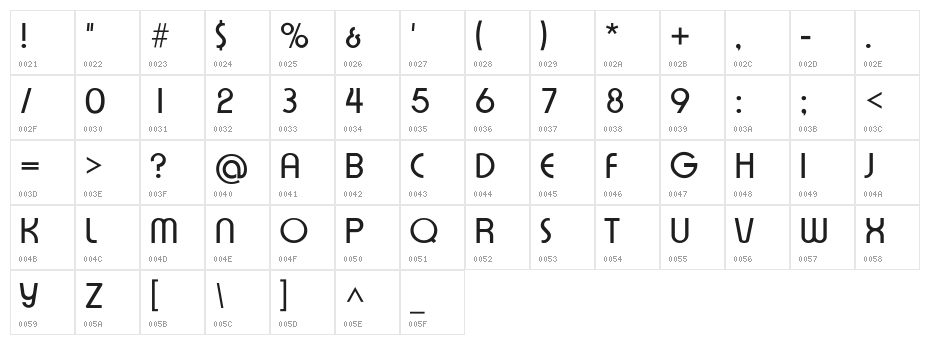 Xpressive Character Map