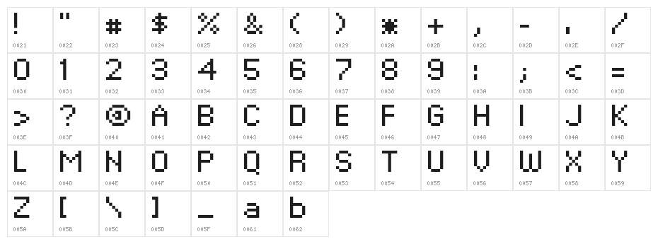 xpaider pixel explosion 02 Character Map