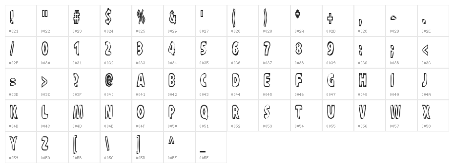 XRaytid Character Map