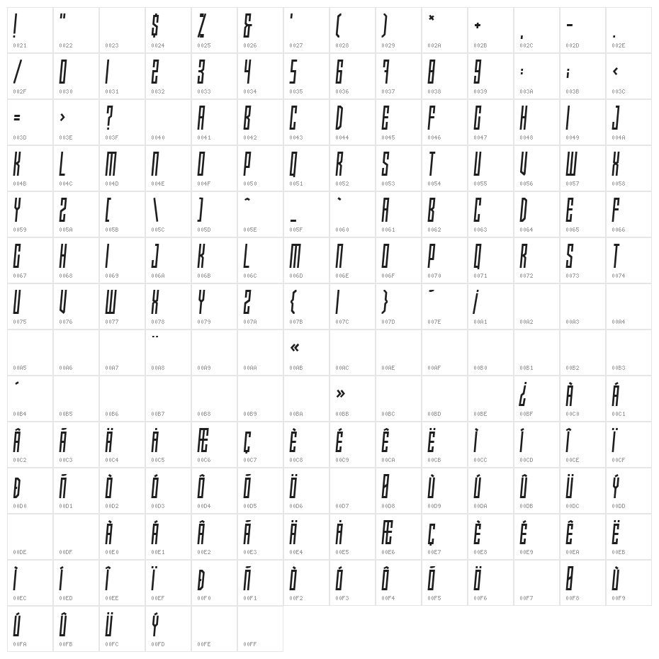 Xray Ted [skew] Character Map