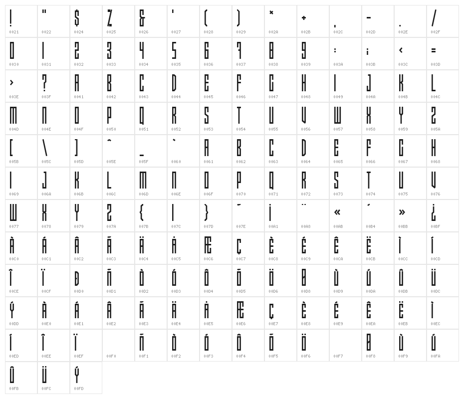 Xray Ted Character Map