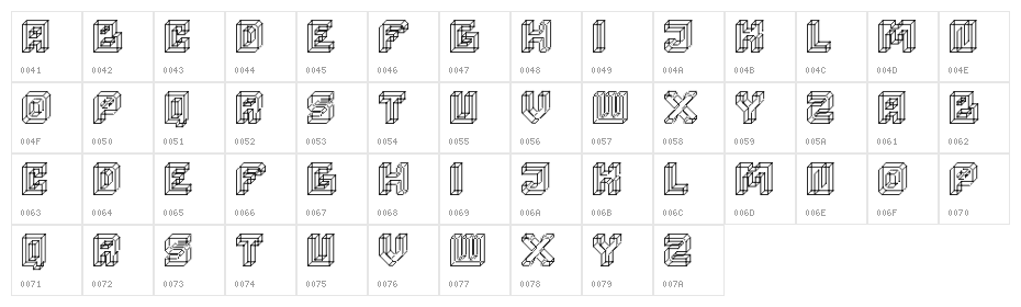 xraymond Character Map