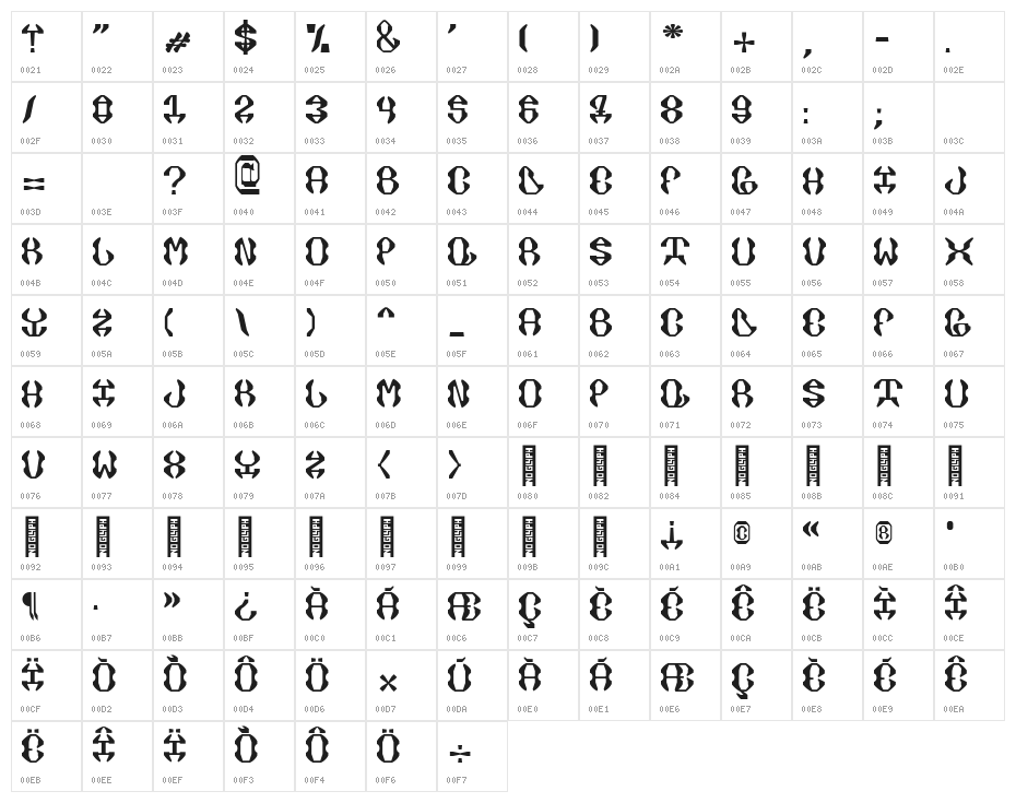 XSARA PICASSO Regular Character Map