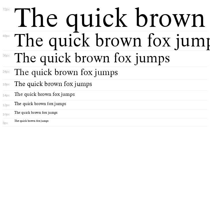 XSerif Unicode Waterfall