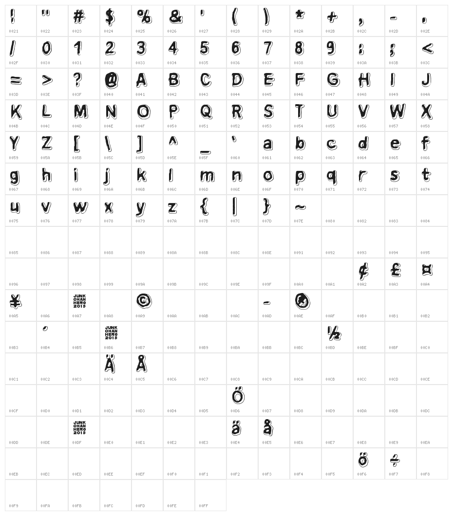 Xsderminatoer Character Map