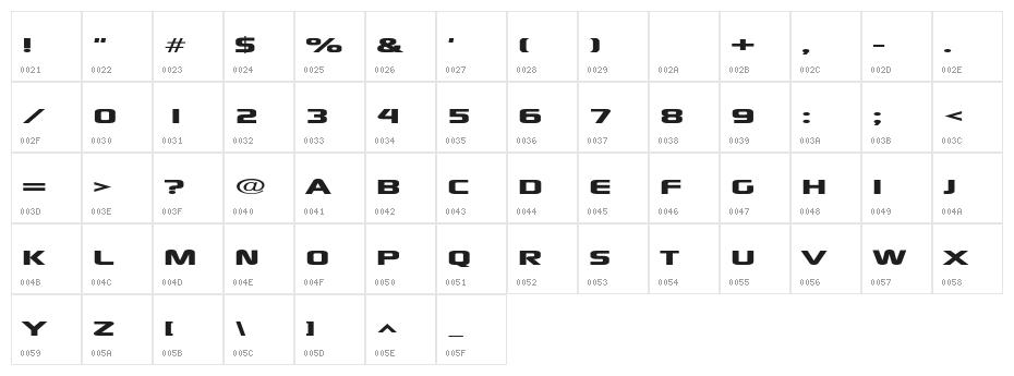 xscale Character Map