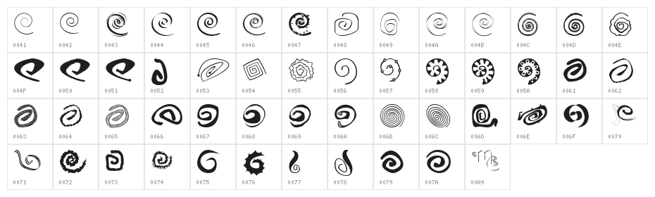 xspiralmental Character Map