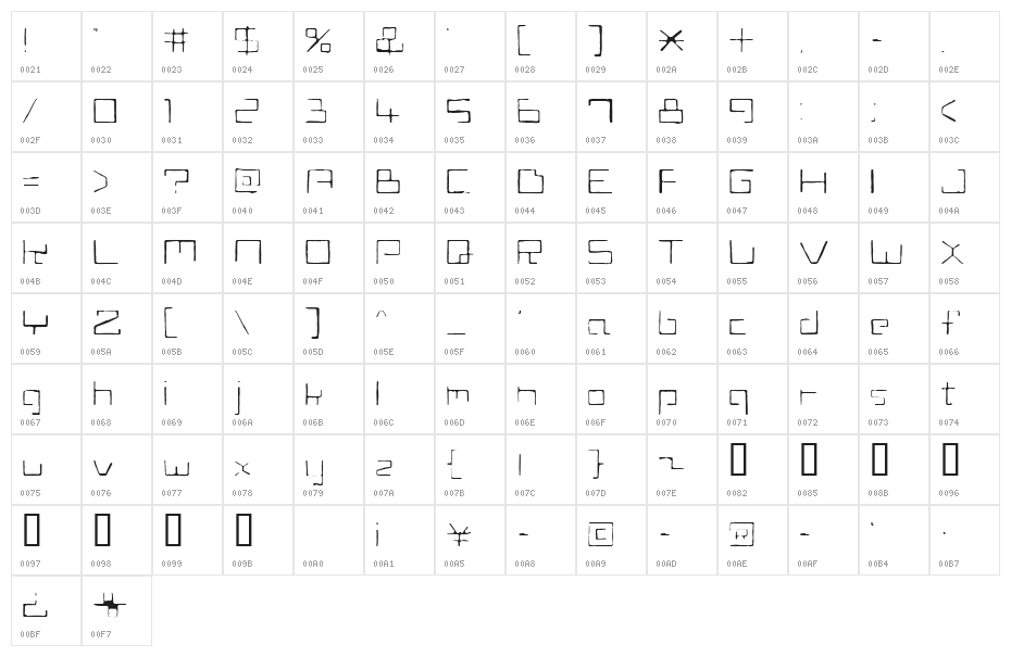 XtalAL Character Map