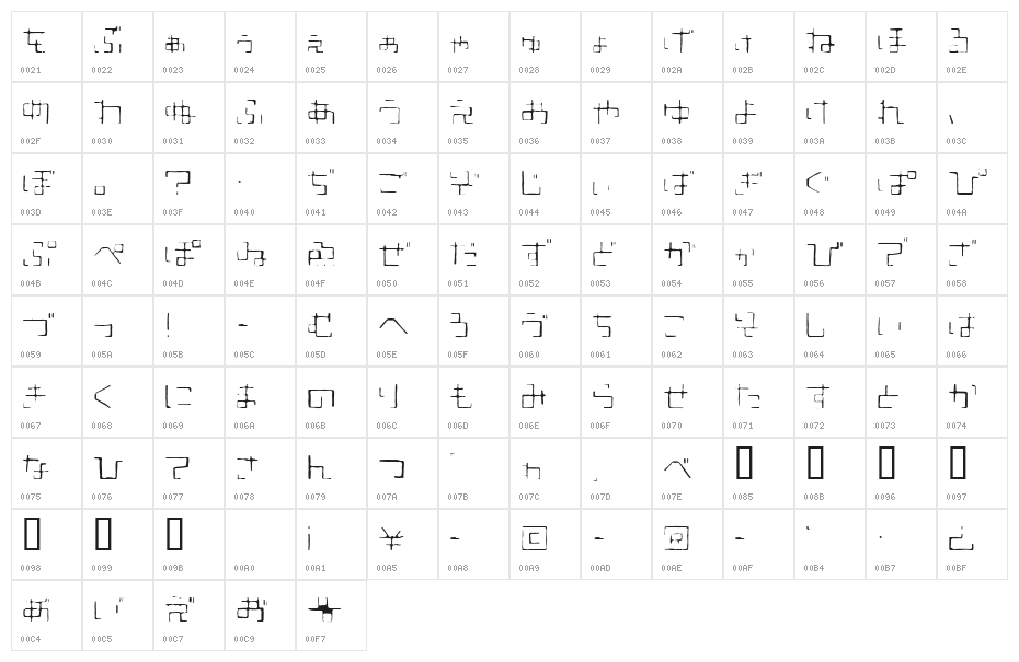 XtalHR Character Map