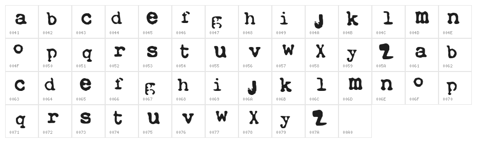 Xtctype Character Map