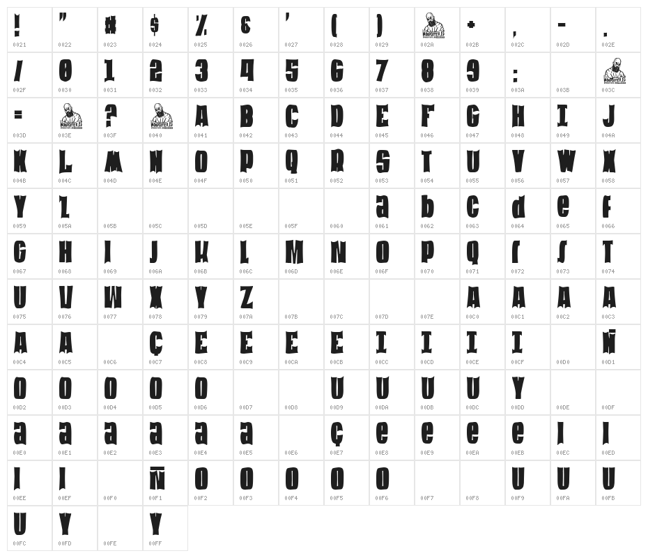Xtra Large NYC Character Map