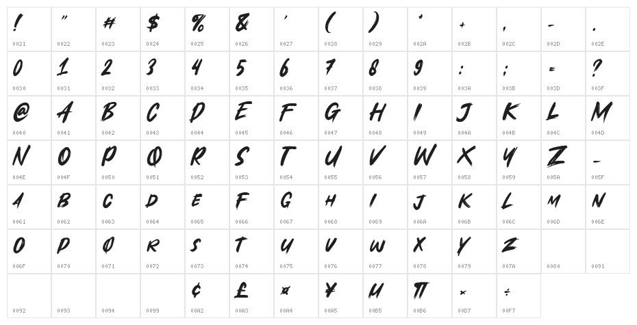 Xtradex Character Map
