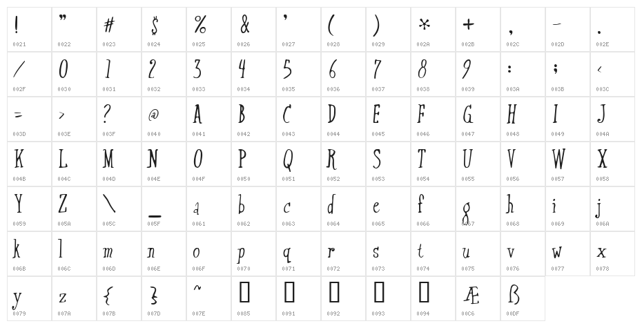 Xtraflexidisc Character Map