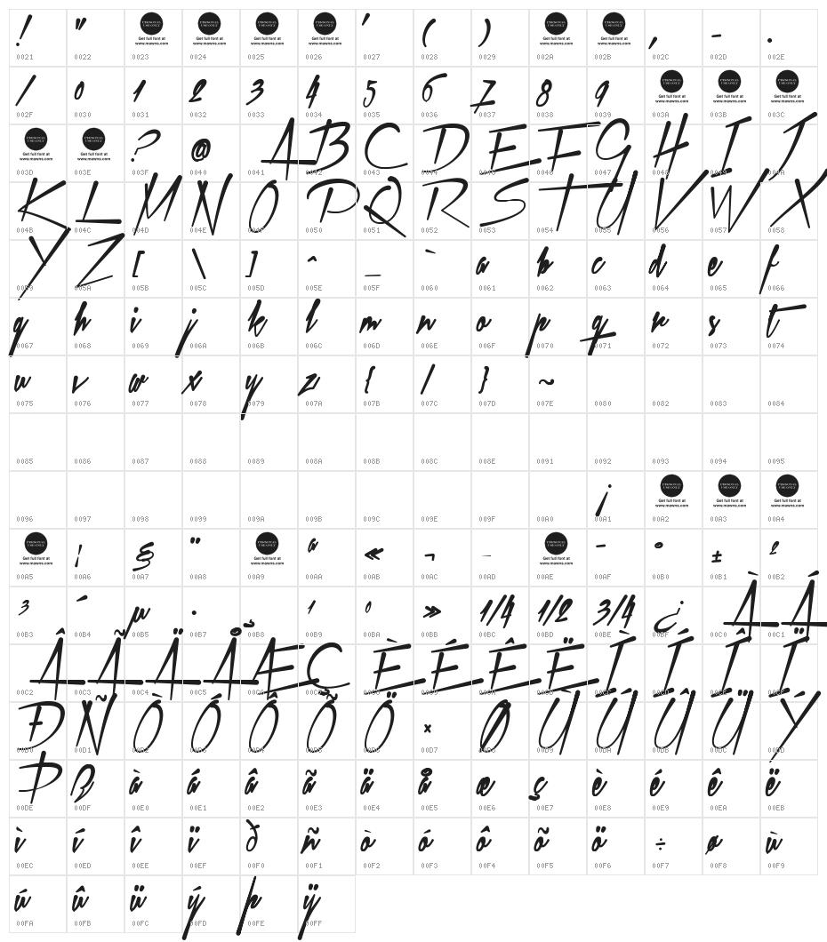 Xtreem Fat Demo Character Map