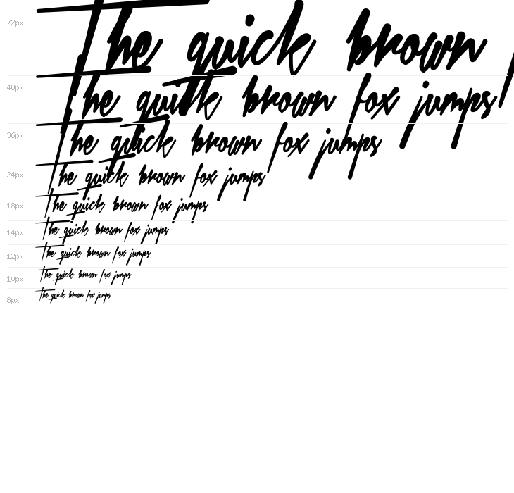 Xtreem Fat Demo Waterfall