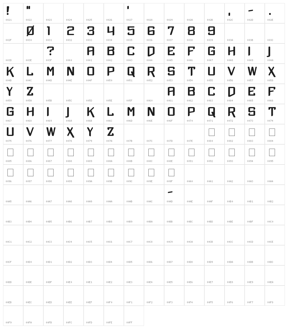 Xtreme Chrome Character Map
