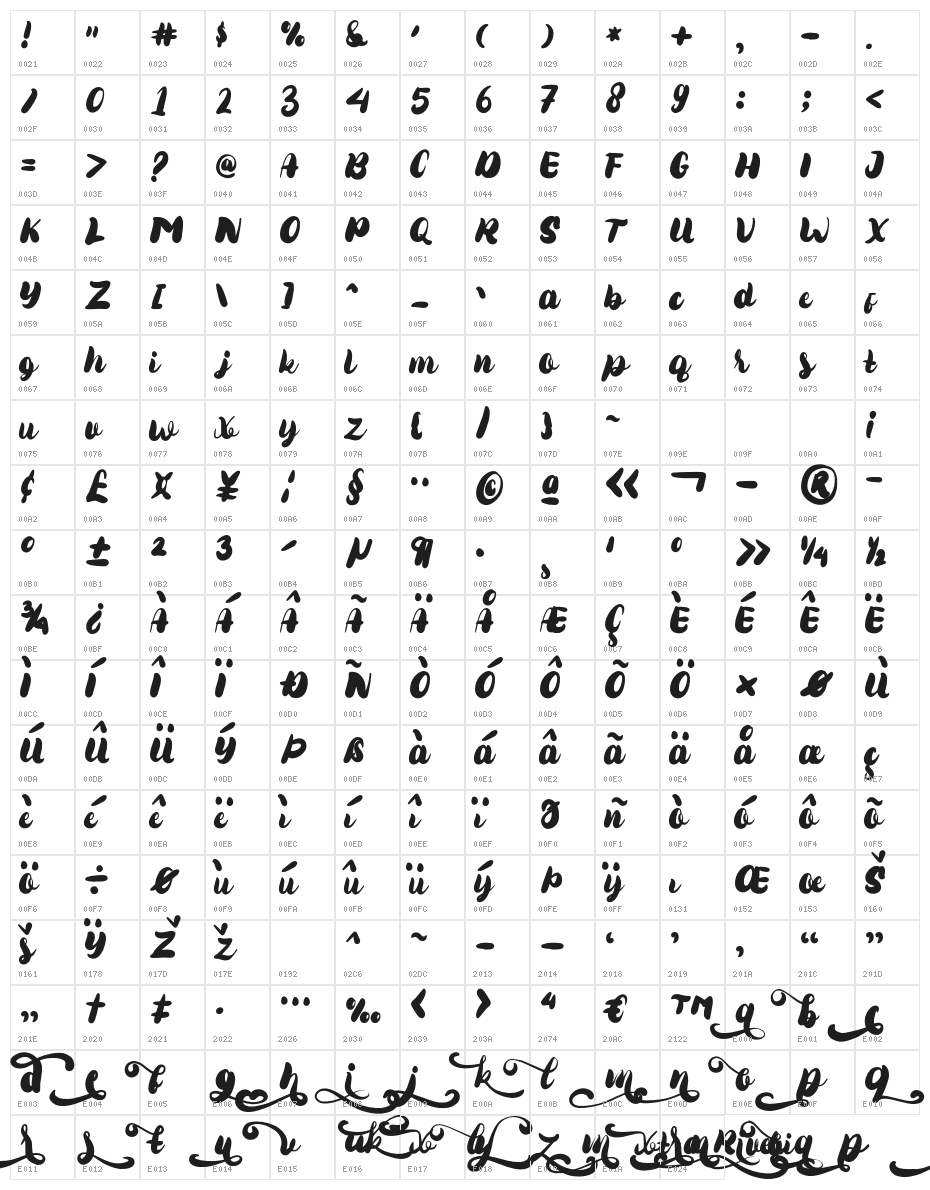 xtra_riveria Character Map