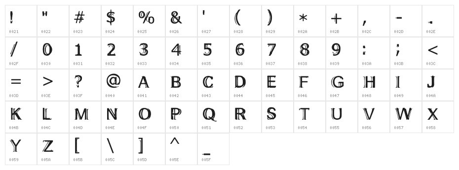 Xuczlam Character Map
