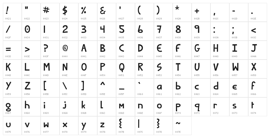 Xugglybug Regular Character Map