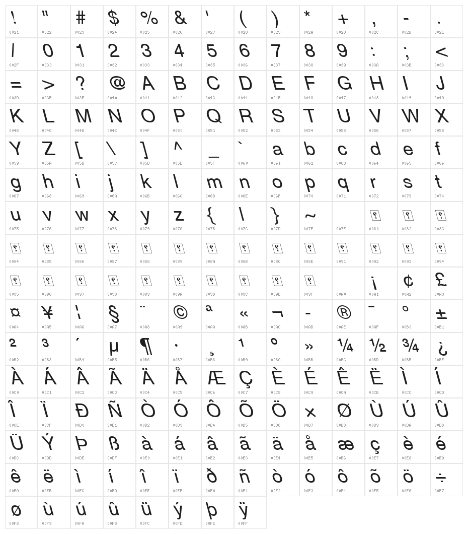 XW Zar Italic Character Map