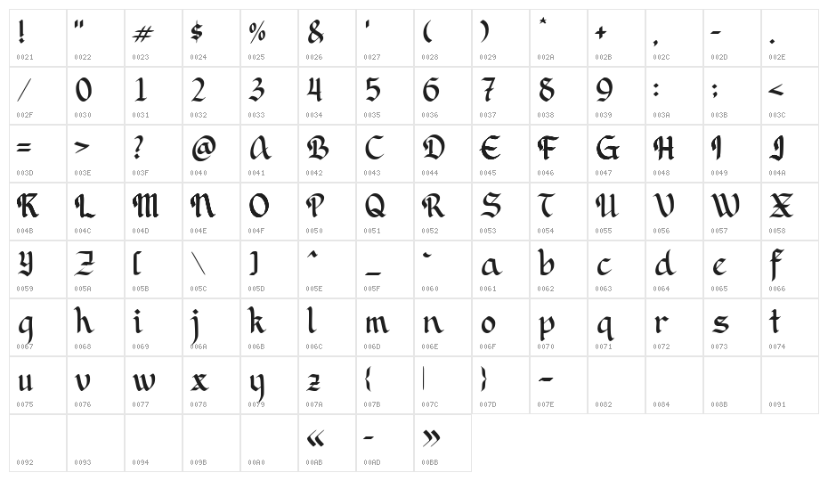Xwisth Demo Version Character Map