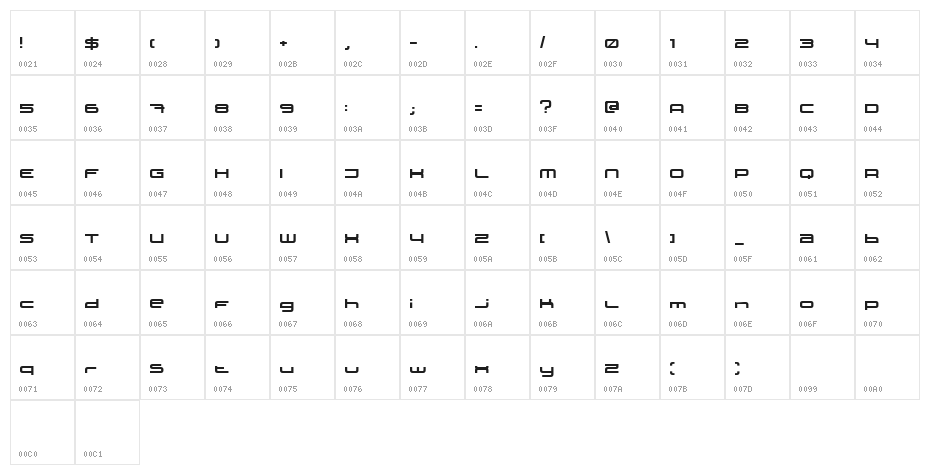 XXII STATIC Character Map