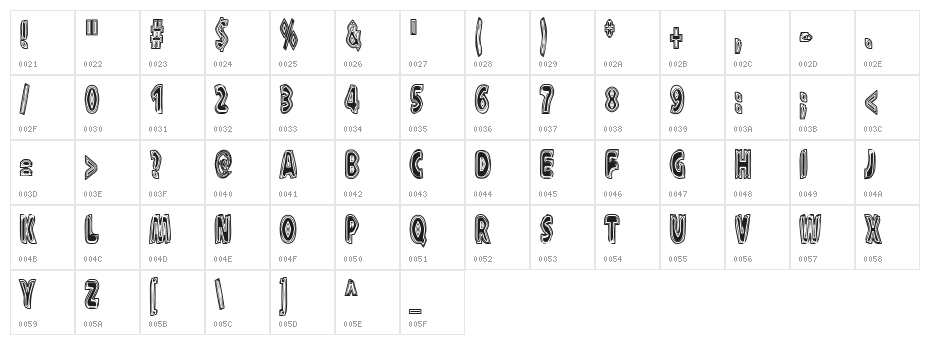 XXXRaytid Character Map