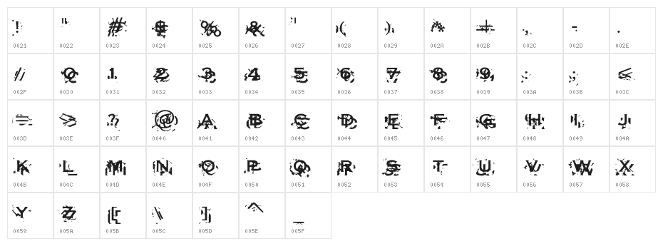 XXon XXoff Character Map