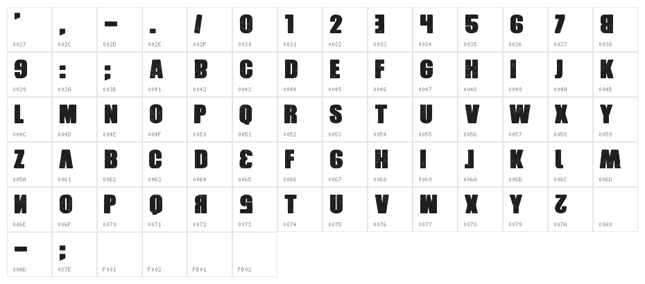 Xxrdcore Character Map