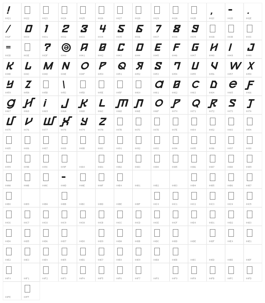 xxjjoosengx33xx 2 Italic Character Map